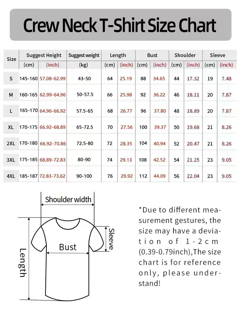 Nuova T-shirt da uomo 2026, di - Milan Men'S Fashion recensione e prezzo